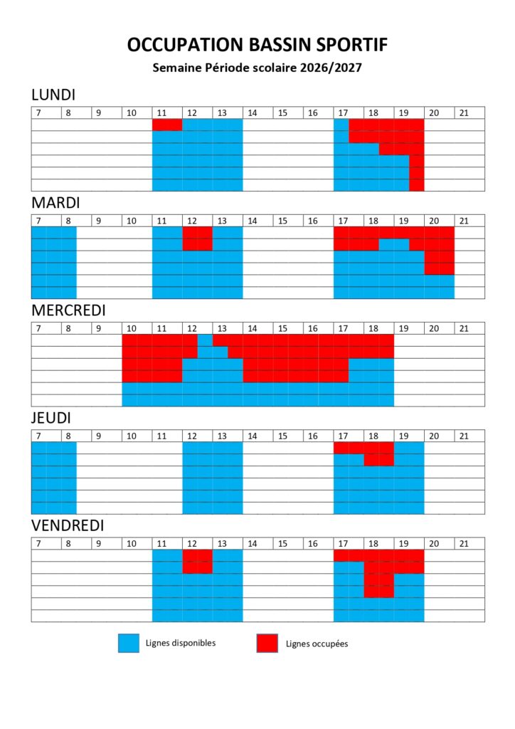 2026-2027_OCCUPATION DES BASSINS (1) (1)_page-0001